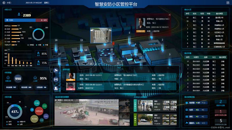 成都大华防盗报警系统批发