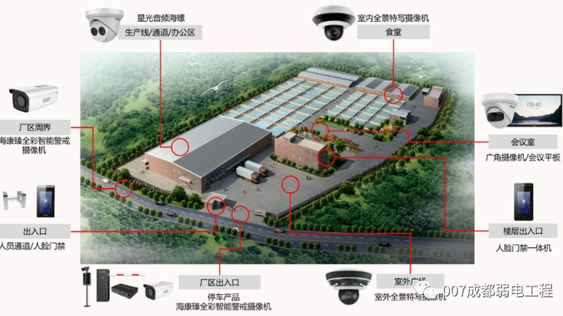 成都学校停车场管理系统：关键参数解读与选型要点